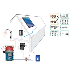 MEIBES Пакет Дача SolarPack1 Drain Back самосливные, 1 колектор, 150 л + электротен SolPack1
